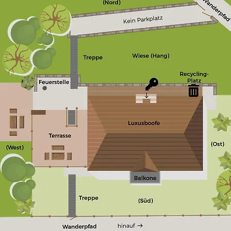 Luxusboofe - Am Lilienstein
